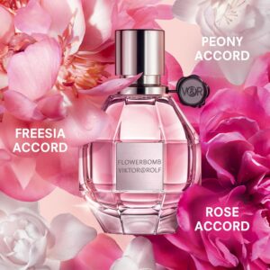 Flowerbomb by Viktor&Rolf: A Sensual Explosion of Jasmine, Rose & Vanilla"